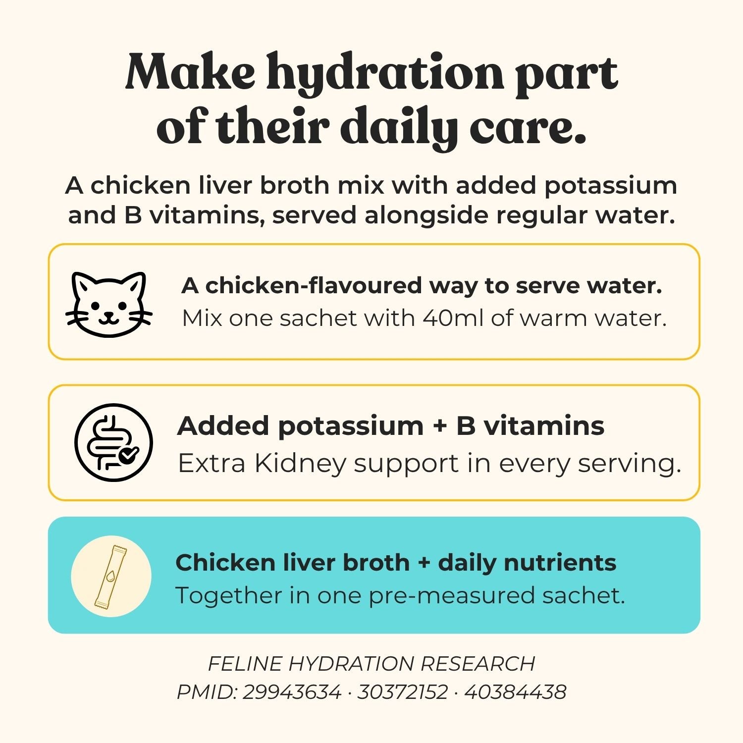 Daily Kidney Hydration Supplement