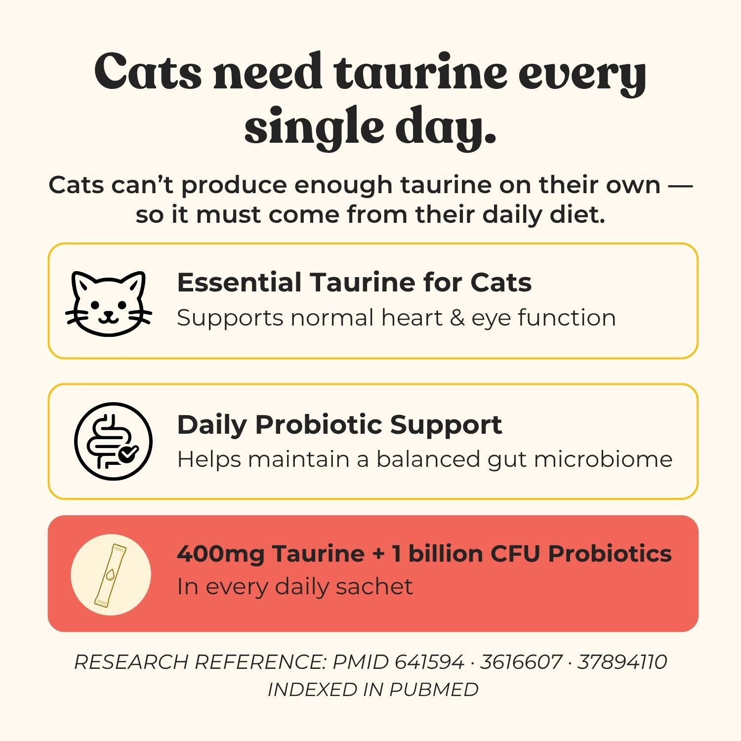 No Clump. No Mess. — Fureeze® Daily Taurine and Probiotics Supplement